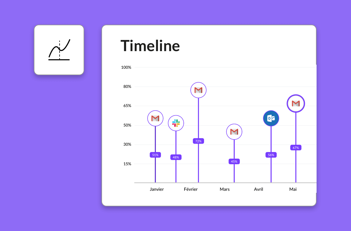 Add Image Description